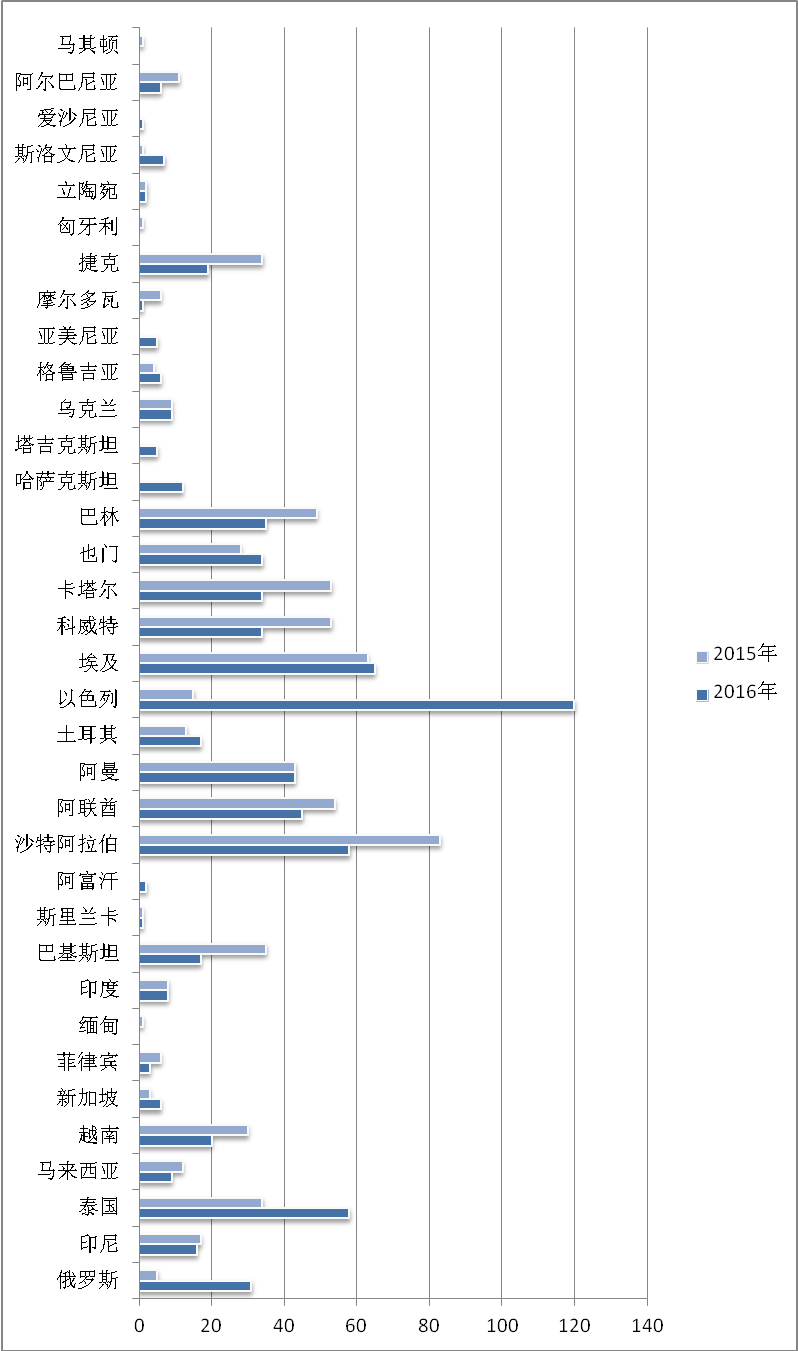 QQ图片20170118100446.png