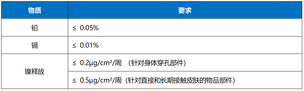 表2.png