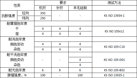 QQ截图20171128172805.png