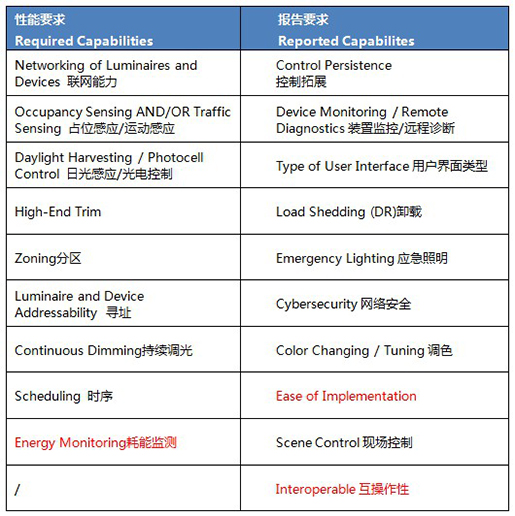表3.jpg