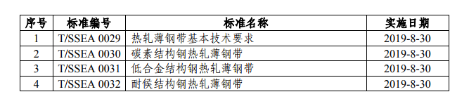 撒的撒大声地说.png