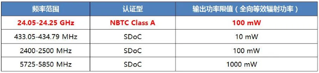QQ截图20210319111237.png