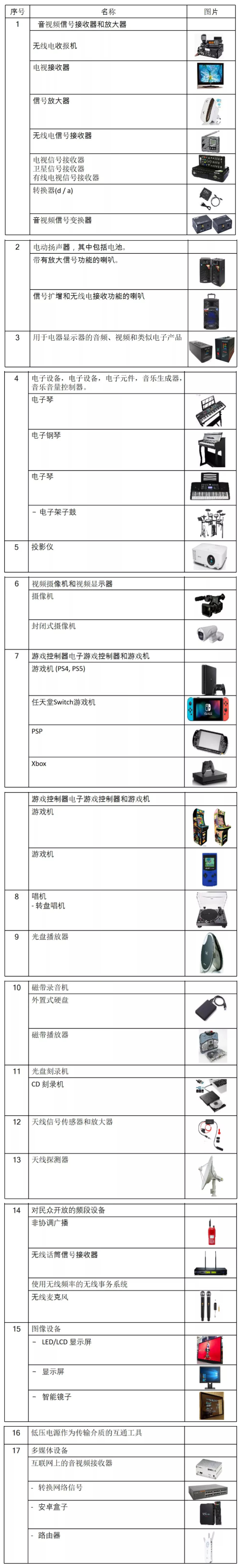 泰国标准.jpg