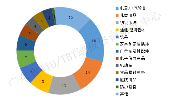 图3.png