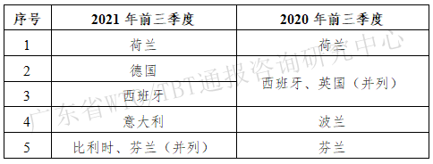 表7.png