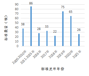 图3.png