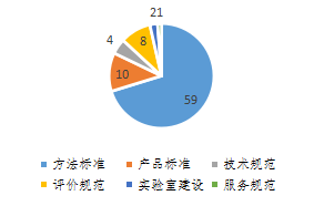 图6.png