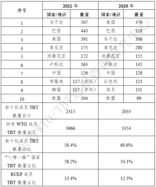 表1.png