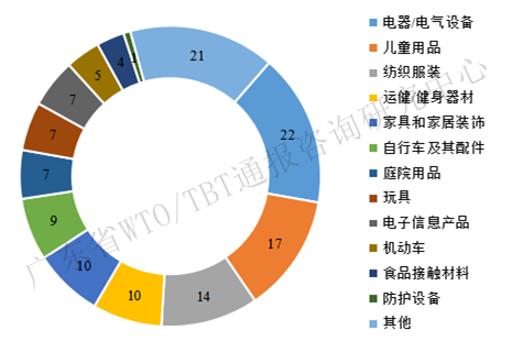 图3.png