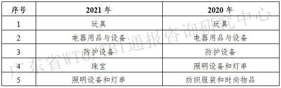 表3.png