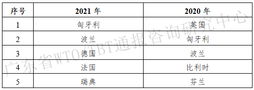 表4.png