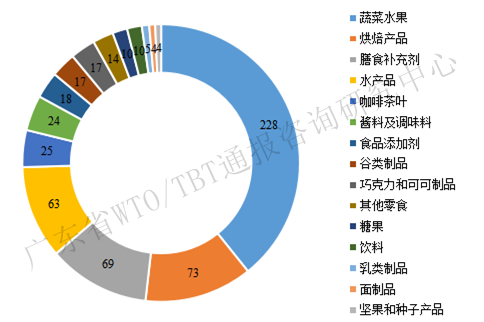 图6.png