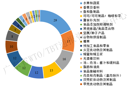 图7.png