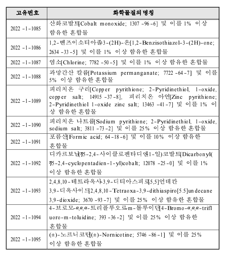 cbi-no-application-substance-1.png