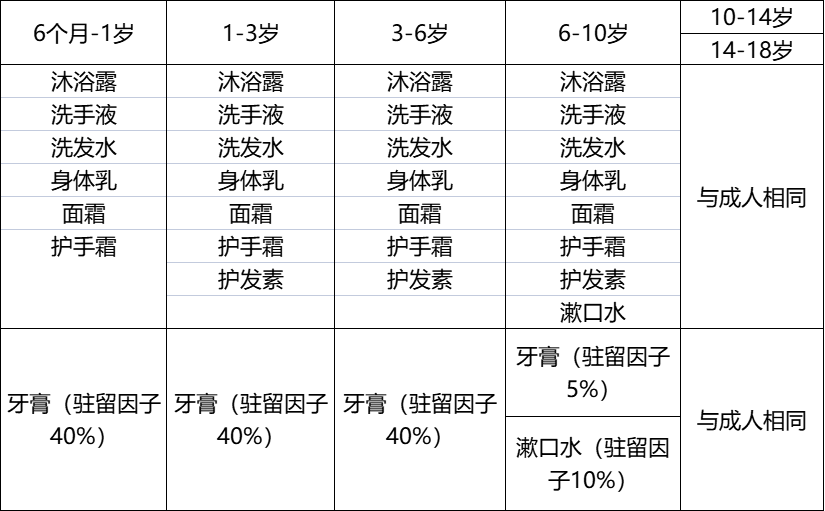 幼儿3.png