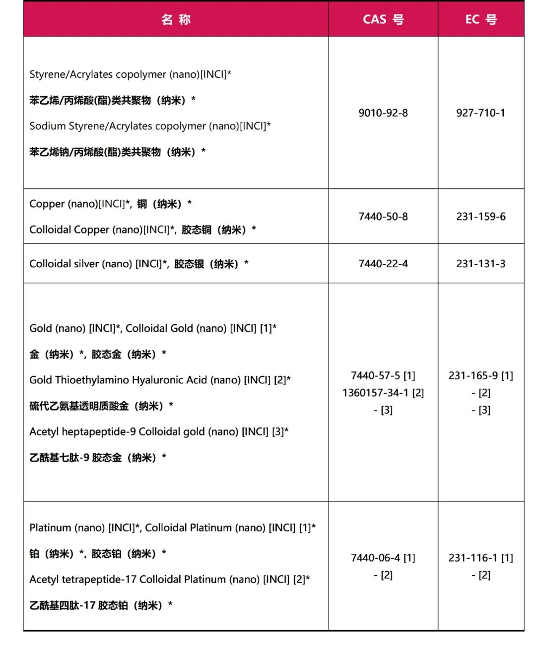 欧盟化妆2.jpeg