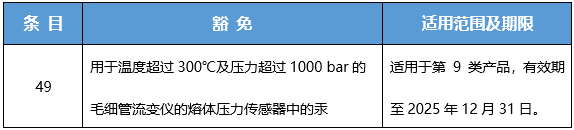 欧盟.png