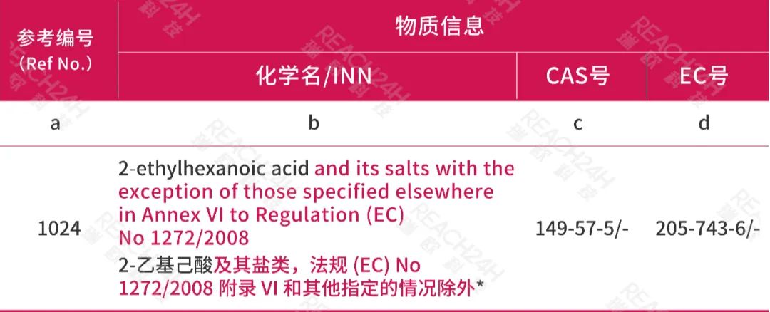 欧盟化妆品3.jpeg