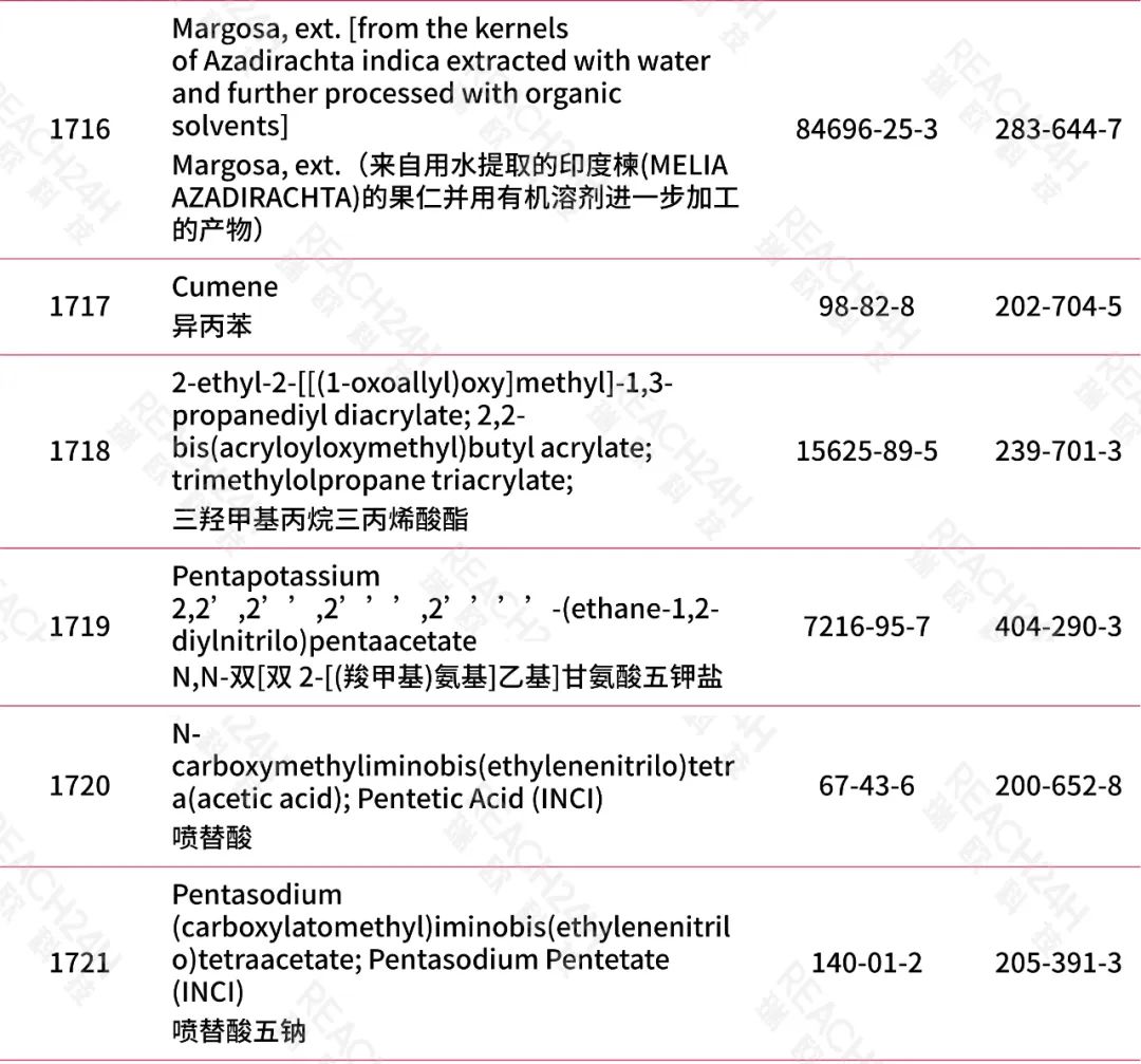 欧盟化妆品7.jpeg