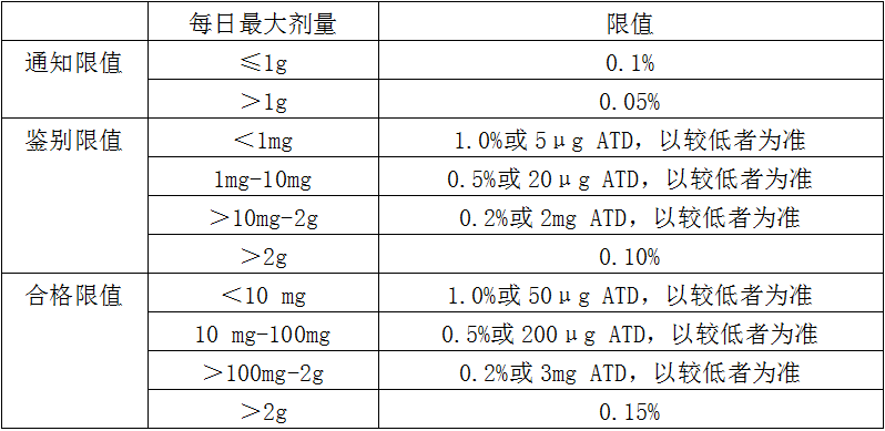 表格.png