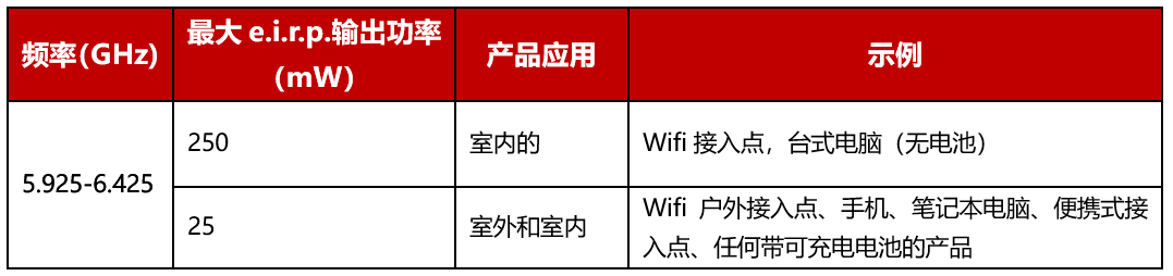 倍科1.png