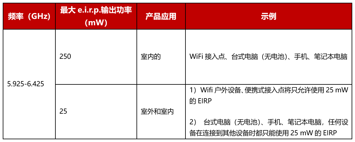倍科2.png