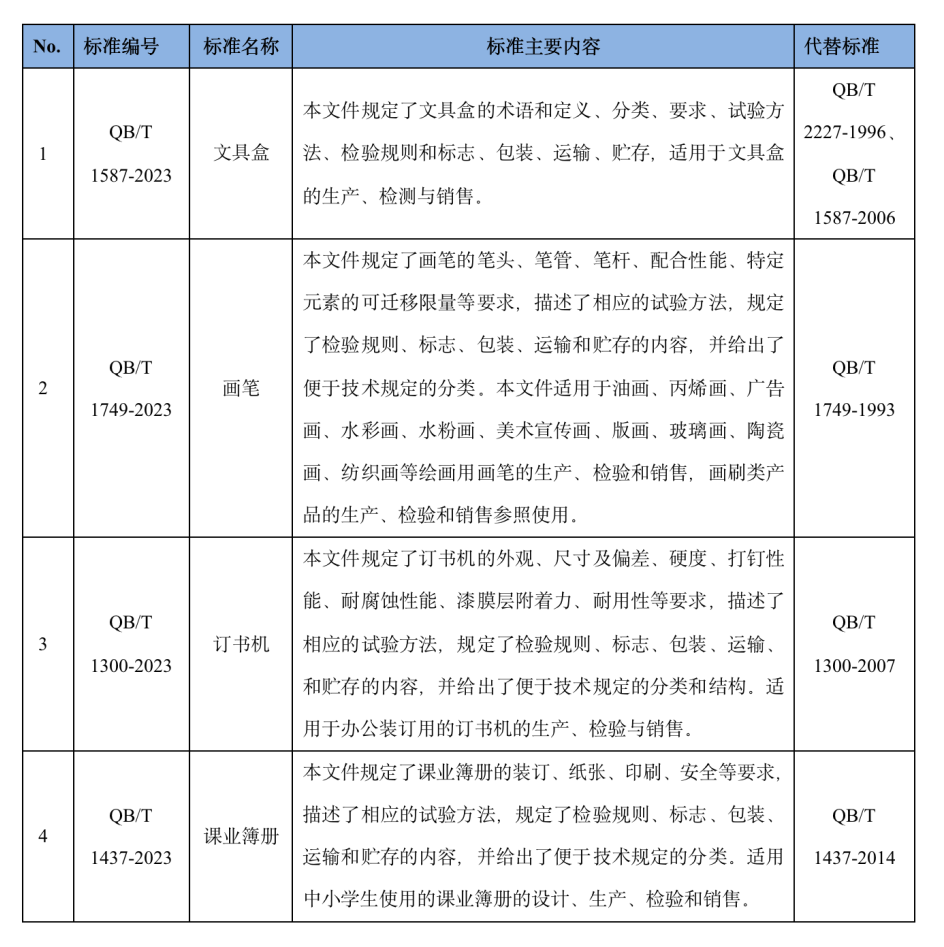 文具盒.png