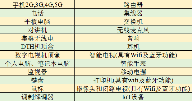 官网老挝产品1.png