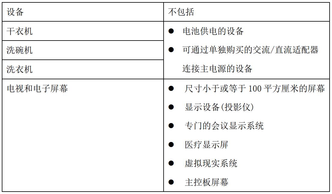 沙特待机睡眠2.jpg