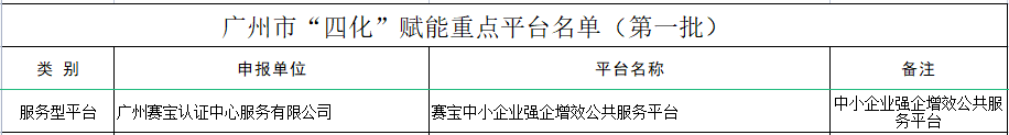 赛宝.png