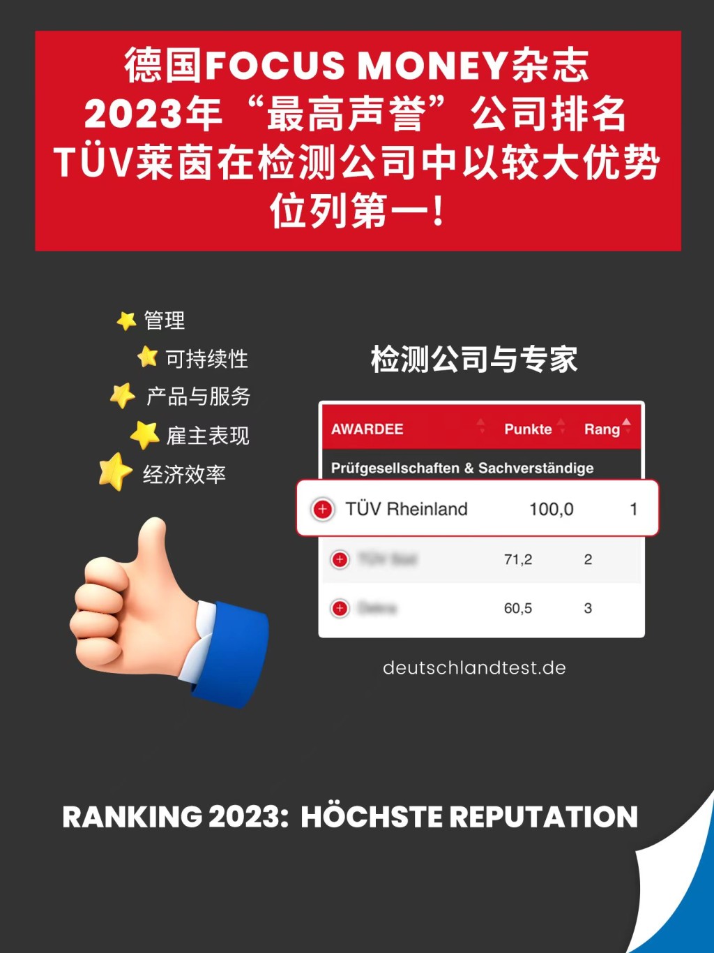 tuv.jpg