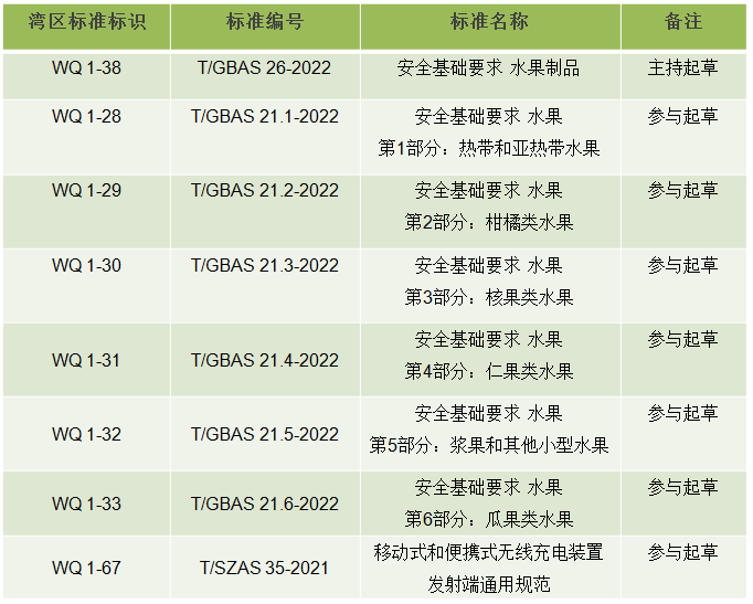 深检院2.png