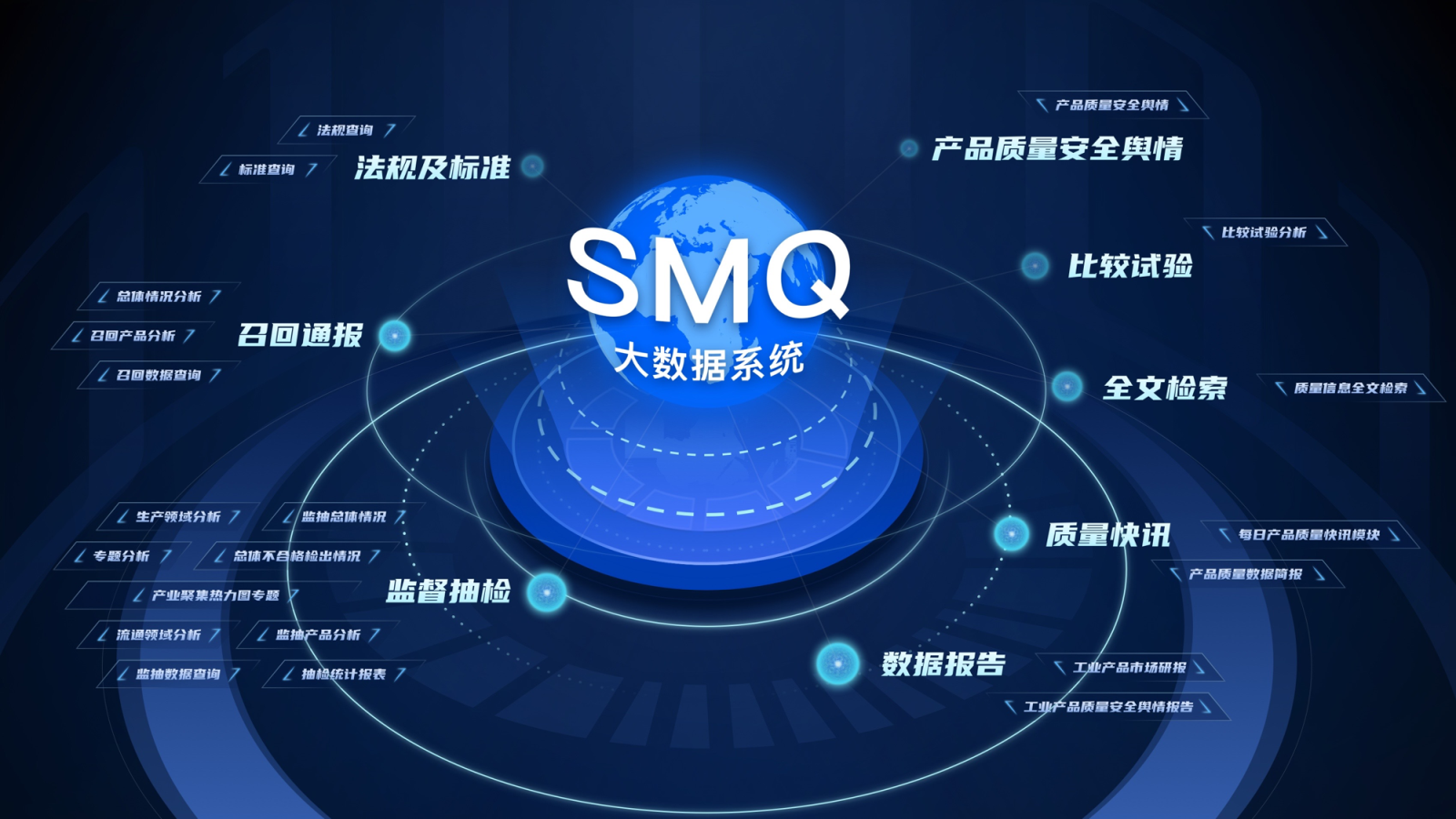 深检院SMQ3.png