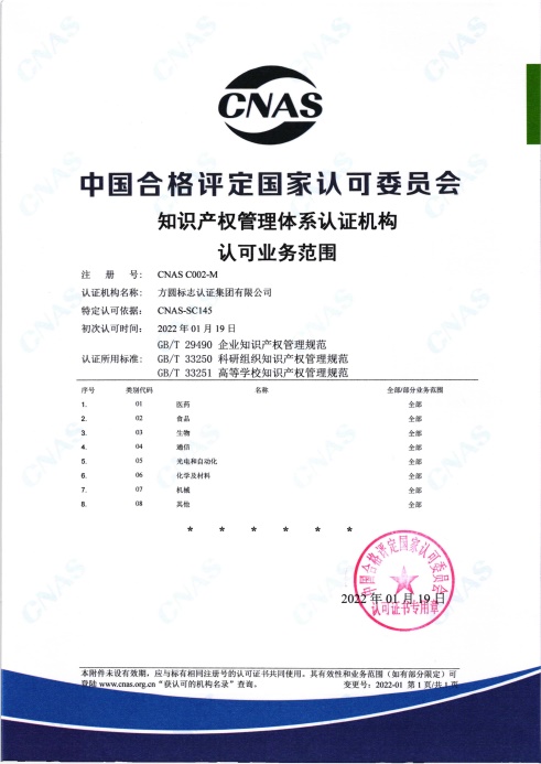 CQM知识产权.jpg