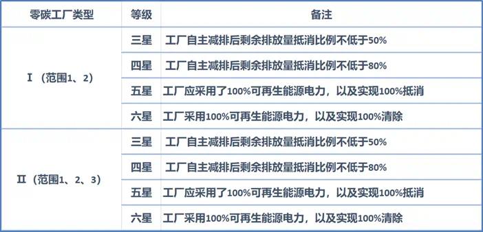 tuv南德3.jpg