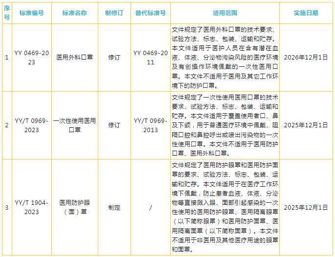 表格.png