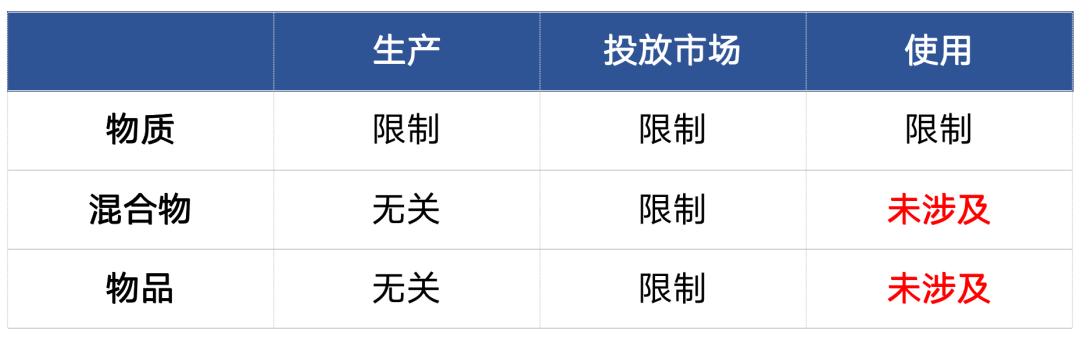 表格1.png