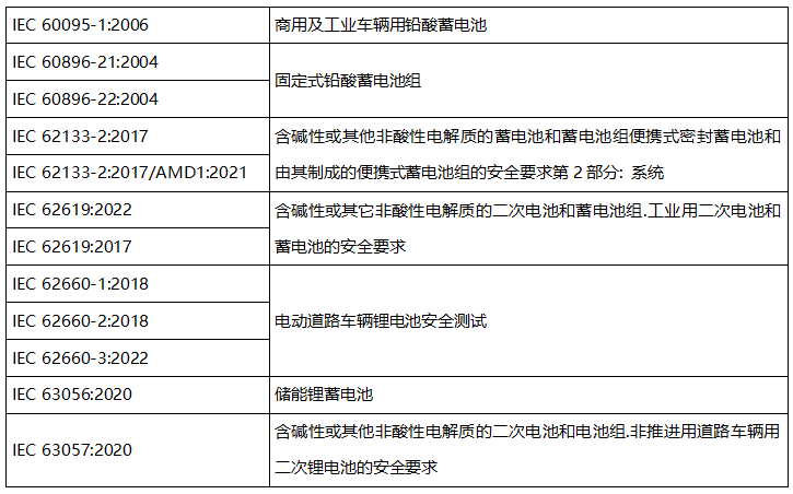 CB证书附表.png