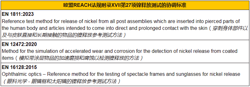 REACH表.png