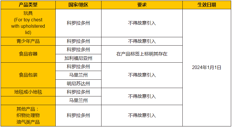 表1.png