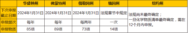 表2.png