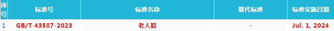 产品标准2.png
