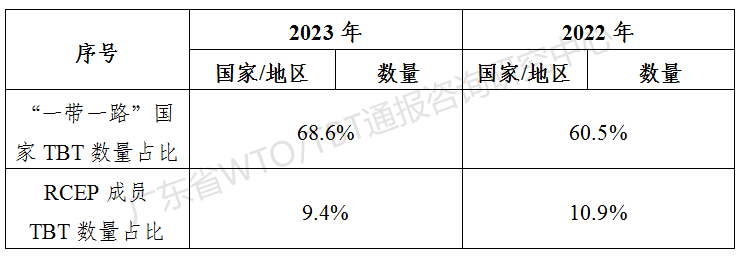 表2.png