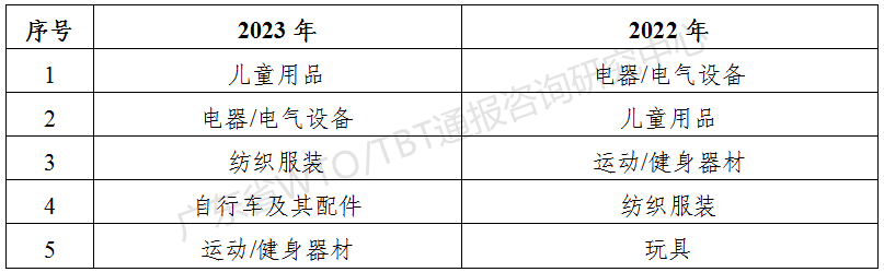 表5.png