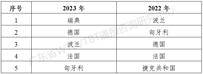 表9.png