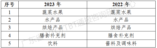 表11.png
