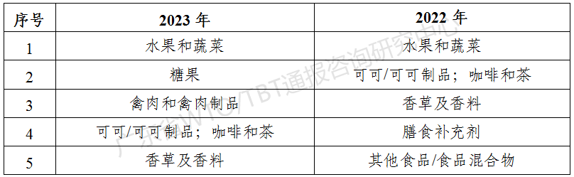 表13.png