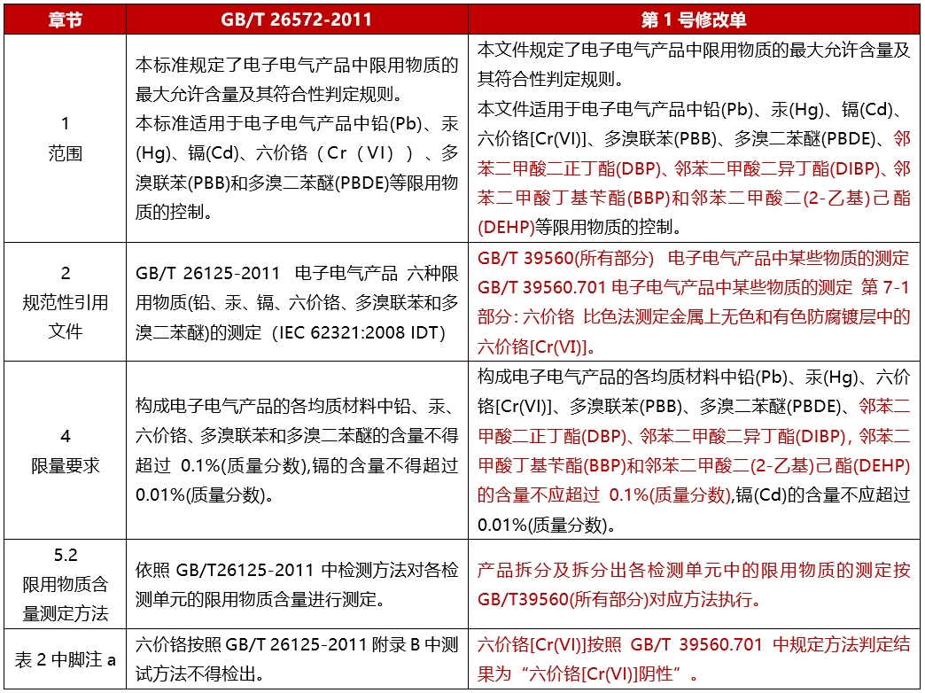 007324151bd2cdce3fc09302e1430257_ä¸­è¡¨(18).png