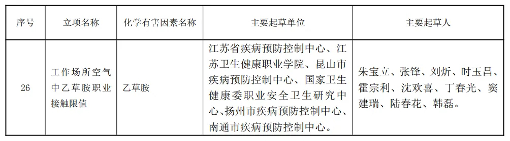 6813f48a40778bbf4c469cde14bc7fcd_hazardous-factors-update-3.jpg