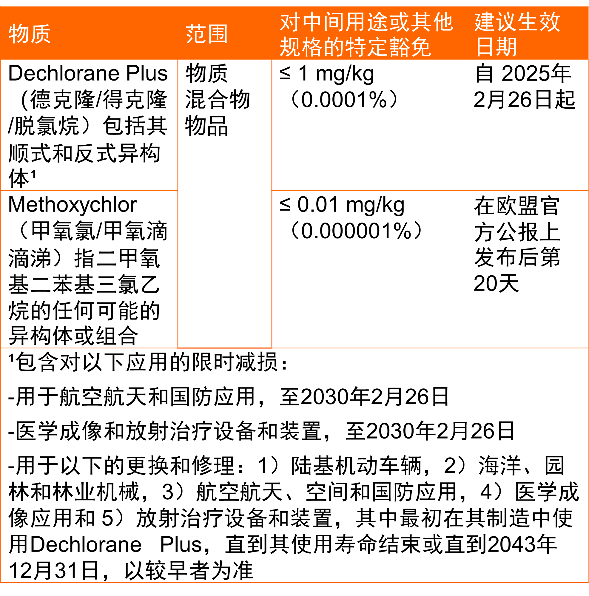 2ba3f942b689ea26481ecbdd48ae2faa.png